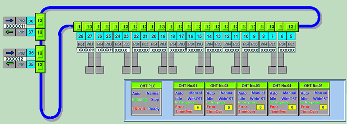 搬送管理システム モニタリング画面